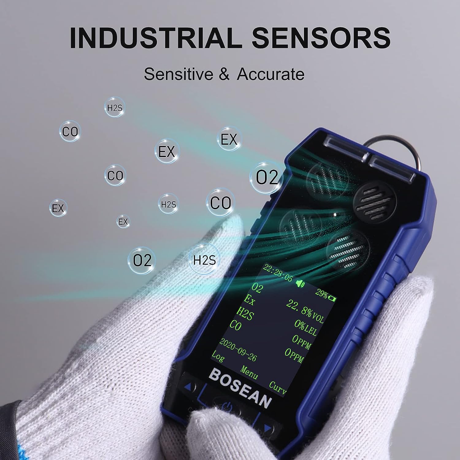 Gas Detection device